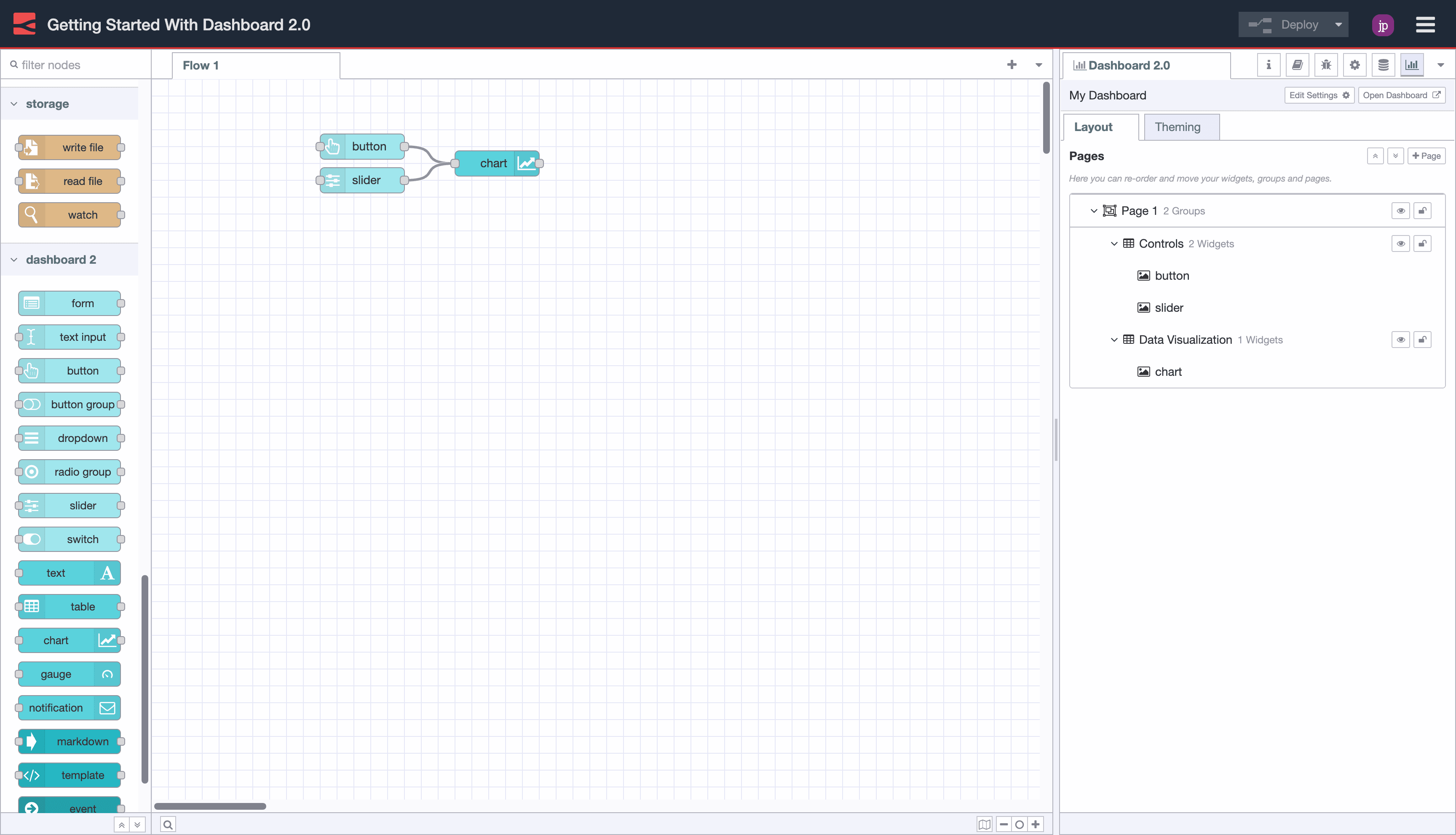 Screenshot of the Node-RED Editor, showing the ui-slider and ui-button connected to our ui-chart